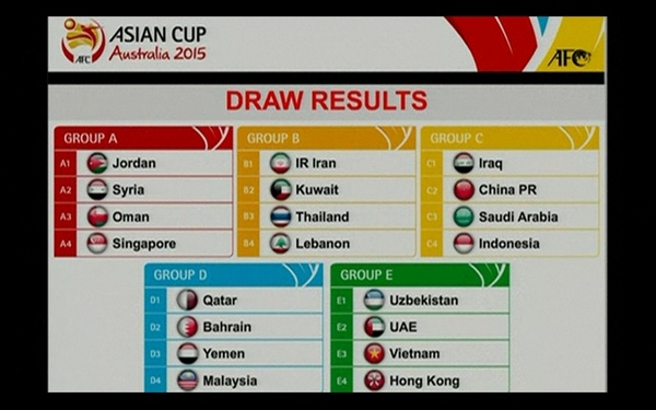 网友调侃国足:亚预赛哪组都是死亡组 盼为209