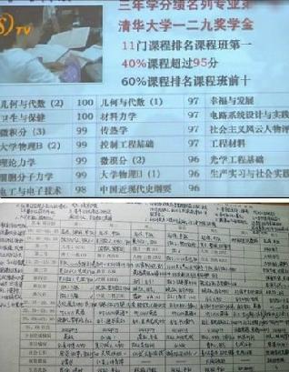 清华学霸姐妹花引膜拜