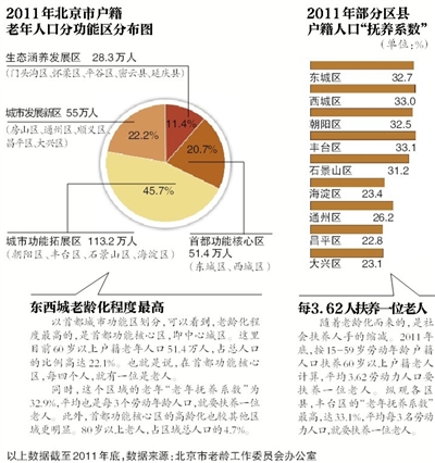 中华一番_地球人口翻一番