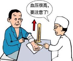 寻医问药：冬季高发 专家解读高血压