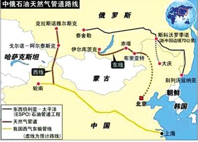 中俄天然气东线管道由东西伯利亚科维克金气田(伊尔库茨克)供气