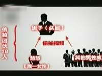 偷拍团伙覆灭记