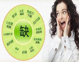 热线问答：健康人群是否需要补充硒