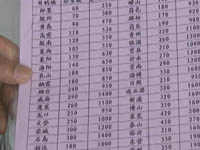 微调查：我和节会的故事