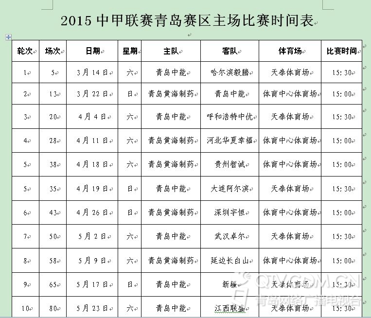 中甲赛程出炉 周末主场去看中能吧_中甲 青岛