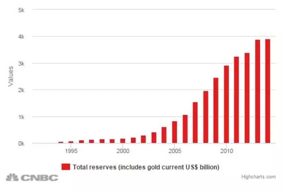 抚顺gdp怎么样_如何看待 2017 年上半年沈阳在全国主要城市 GDP 排名唯一增速为负