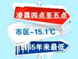 微调查：春运，你青睐哪种交通工具