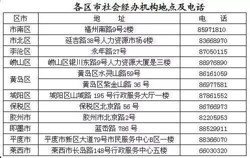 福利|青岛产假不仅158天,还发津贴!