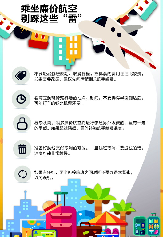 多家廉价航空抢滩青岛 市民搭乘读懂 廉价规则