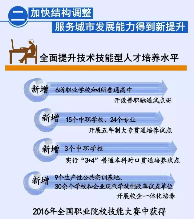 全球化是对总量经济的研究_经济全球化(3)