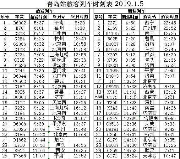 新列车运行图今天实行!这些路线有调整(附列车时刻表)