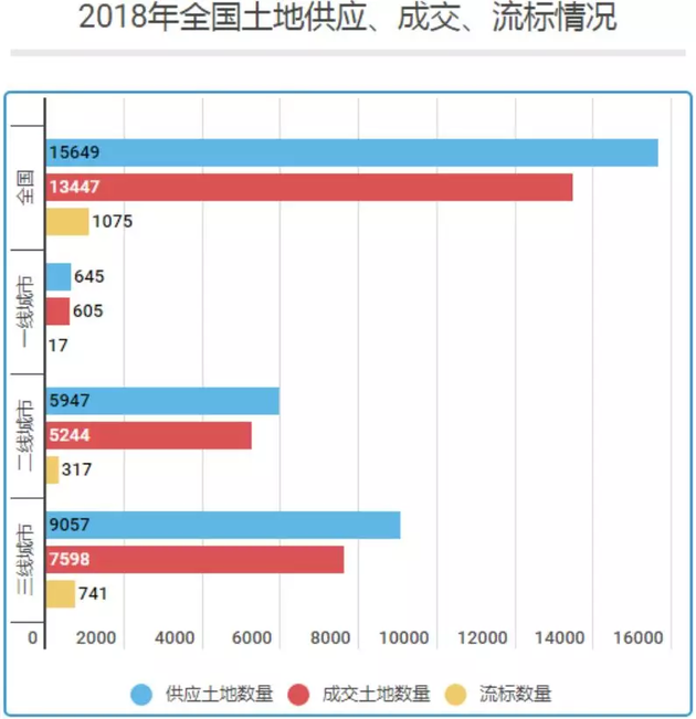 gdp表示什么_人均GDP是什么意思,代表什么(2)