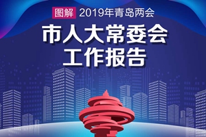 图解 | 2019青岛两会 市人大常委会工作报告