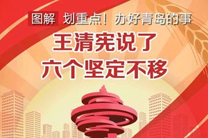 图解|划重点！办好青岛的事，王清宪说了六个坚定不移