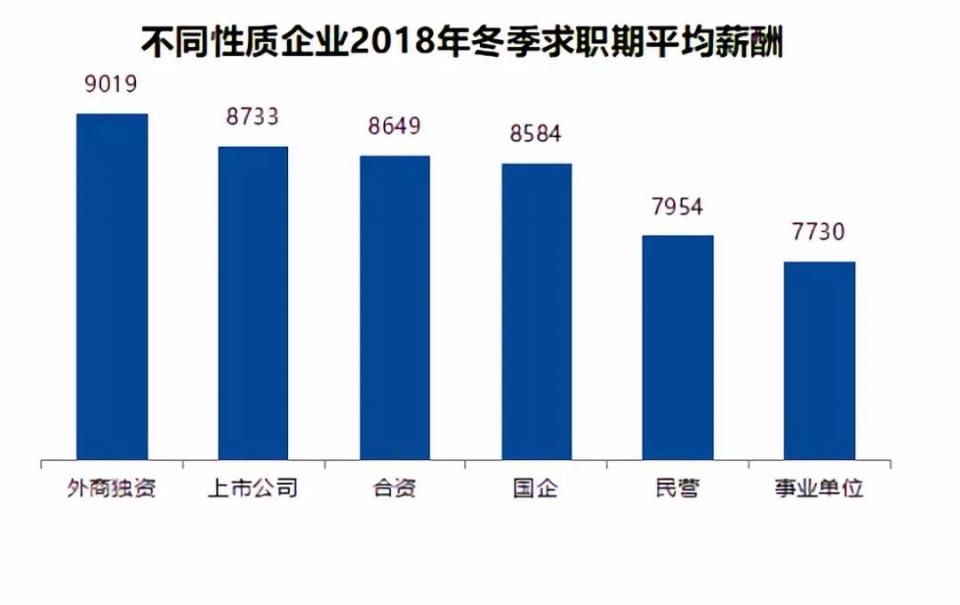 我国有14亿人口中等收入群体超过多少亿(3)