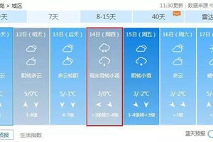 青岛又要下雪！还有这些大消息，事关你的工资卡！