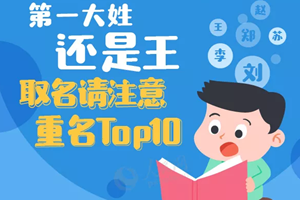 全国姓名报告来了！2018重名最多的是这俩字……