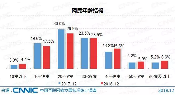 甘肃9000亿GDP还穷啊_山东的GDP这么高,为什么还被说穷(2)