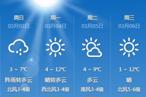 今天降雨,明天最高温15℃!春天这四种野菜吃起来