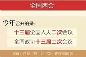 全国两会来啦！2019青岛中考政治必考点，初中生一定得知道！