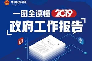 最全！一图读懂2019《政府工作报告》 