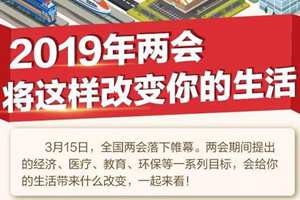 一图看懂！2019年两会将这样改变你的生活