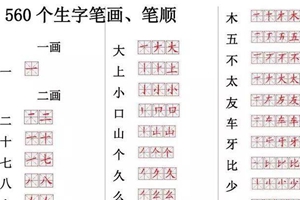 小学语文常用560个生字笔画笔顺表，强烈推荐！