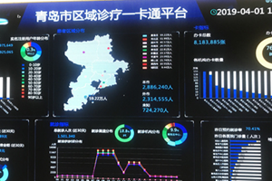 青岛3家医院获互联网医院牌照  585万居民办了区域诊疗卡