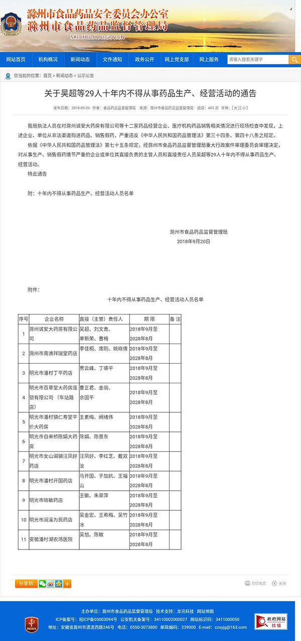 原标题：阿司匹林“有点甜”？安徽老人举报牵出涉21省份特大假药案