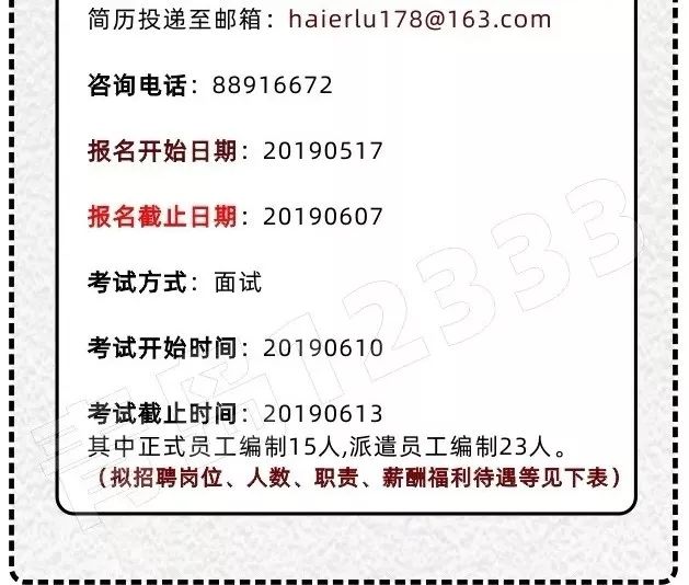 青岛国信招聘_青岛国信蓝色硅谷发展有限责任公司招聘信息 猎聘网(4)