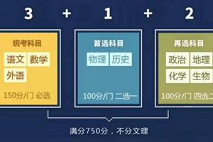 我们为什么要强调数理化？任正非退休就去学数学