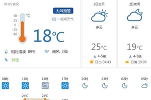 雷电黄色预警解除！局部雾+雷阵雨 今天最高温25℃