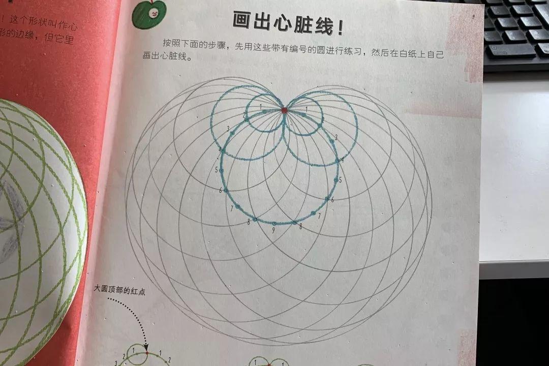 这个形状和这本书另一题"画出心脏线"的结果很像,这个需要用圆规