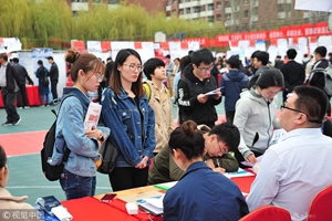 大学毕业了，青岛高校应届毕业生的职场都选在哪？