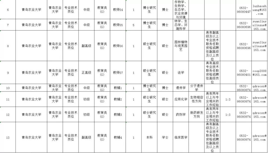 疫病人口_辣椒疫病图片(3)