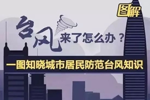 台风来了怎么办？