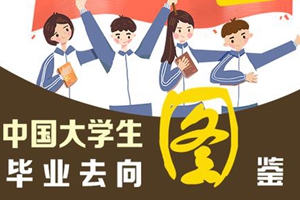 大学生毕业去向图鉴 尖子生都去哪了？