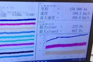 冲刺385！鲁南高铁“超速”啦！日照南下也有好消息！