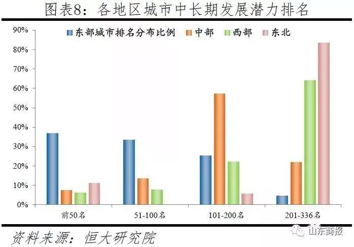 无锡2019年常住人口_2021年无锡拆迁规划图(3)