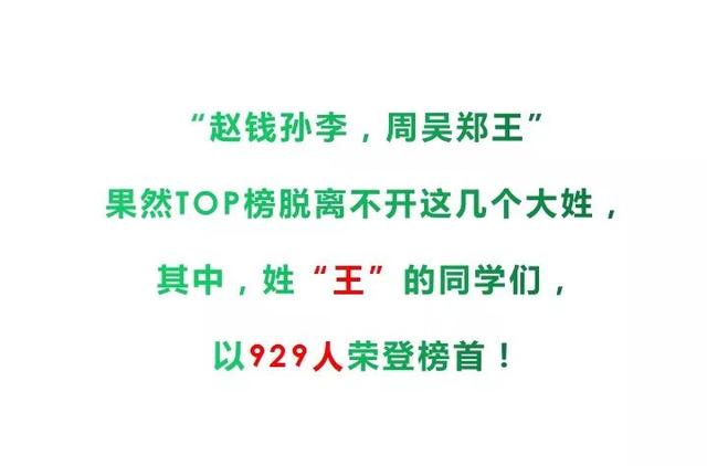 青岛理工大学2019级萌新大数据出炉 最小新生16岁