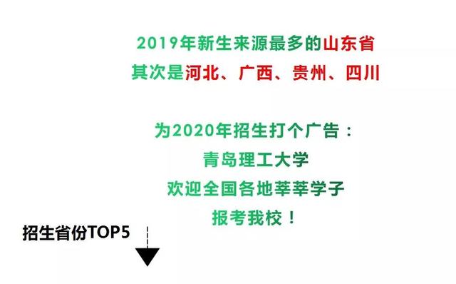 青岛理工大学2019级萌新大数据出炉 最小新生16岁