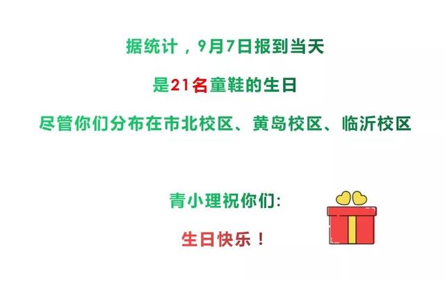 青岛理工大学2019级萌新大数据出炉 最小新生16岁