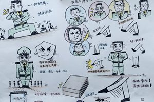 “把你的大脸！往后收！”漫画版阅兵日记太萌了