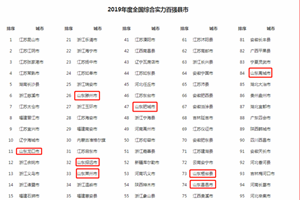 2019年度全国综合实力百强县市揭晓 山东占13席全国第三