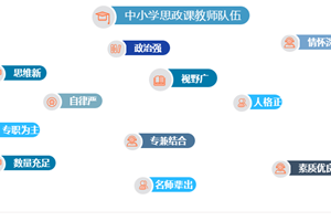 重磅！加强新时代中小学思政课教师队伍建设20条来了