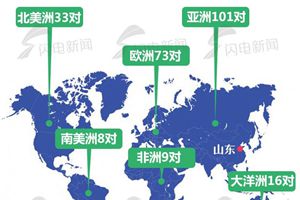 山东“友城分布图”出炉！共建立222对友城关系