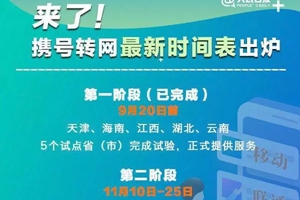 青岛人注意！手机携号转网11月底全面实行，具体操作请看这里！