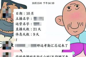 暗访网红制造工厂:想要红先整容 主播挣4万只给6千