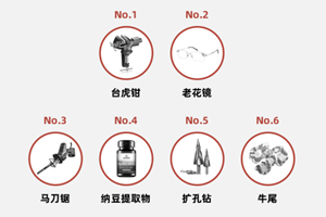 爸妈的双11购物车太硬核：广场舞和装修两手抓