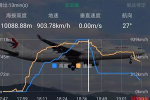 东航航班从万米高空极速降至3500米，备降南昌…东航回应